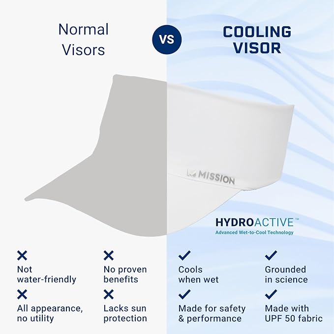 Cooling Stretch Visor