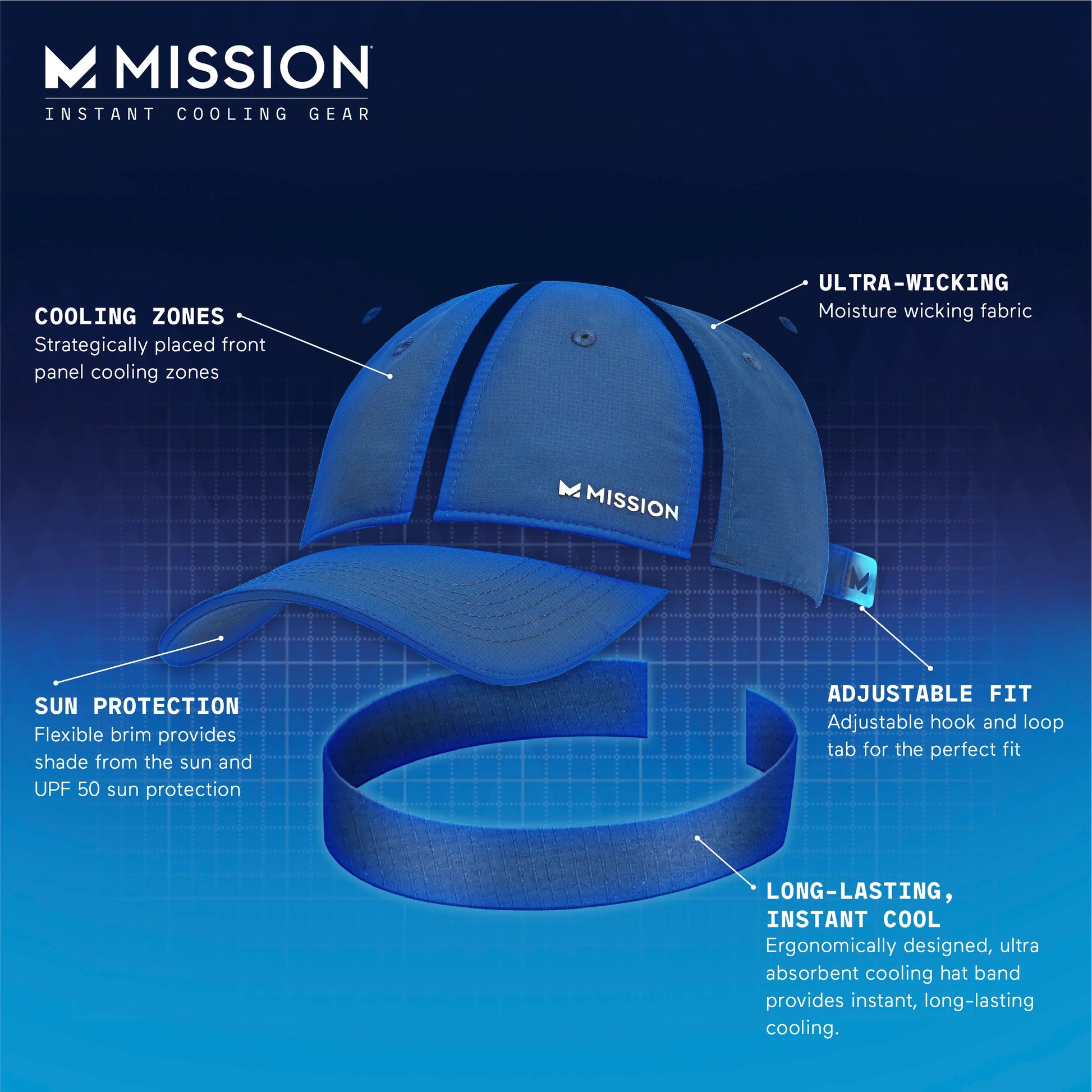 COOLING PERFORMANCE BASEBALL CAP - HAT - Cool Down Australia
